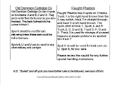 Instruction Card